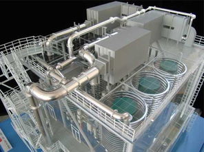 机械模型、工业模型与产品设备模型专业制造商——中邑模型