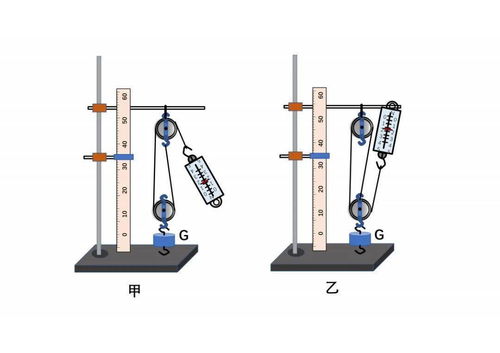 初中物理专题 简单机械图解与应用